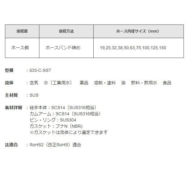 トヨックス　カムロックカプラー　ホースシャンク　633-C-SST　ホース接手　4インチ(100mm)　ホースジョイント　カムロック継手　ステンレス製