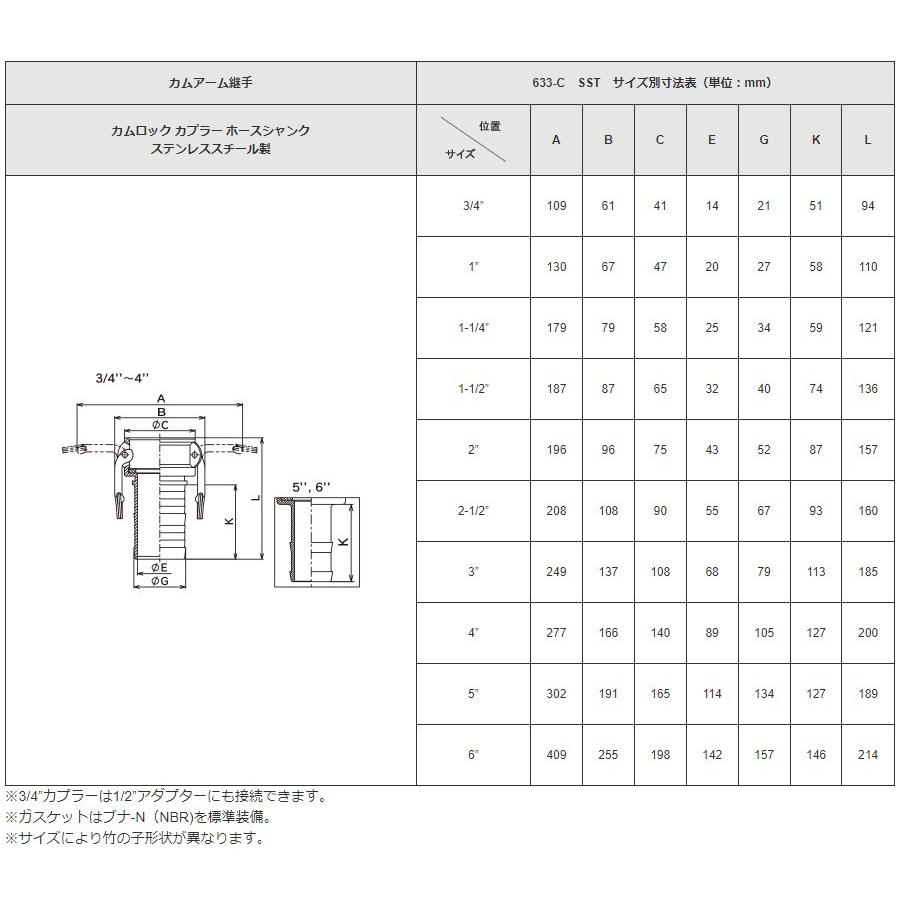 トヨックス カムロックカプラー ホースシャンク 633-C-SST 4インチ(100mm) ステンレス製 カムロック継手 ホース接手 ホースジョイント｜ssnet｜03