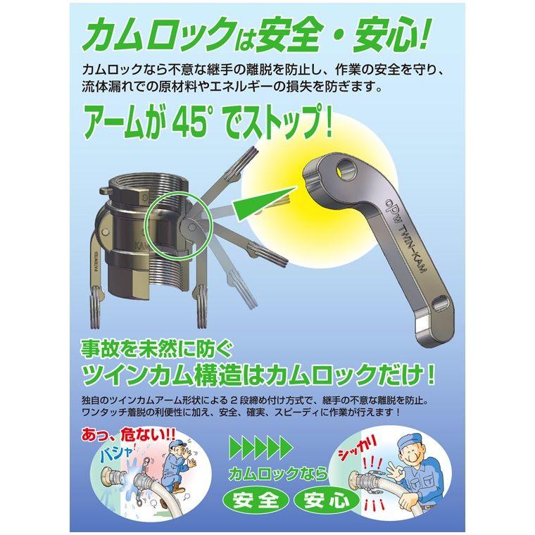 トヨックス カムロックカプラー ホース継手 OPW 633-DB AL 4 トヨックス カムロックカプラー ホース継手 OPW 633-DB AL 4