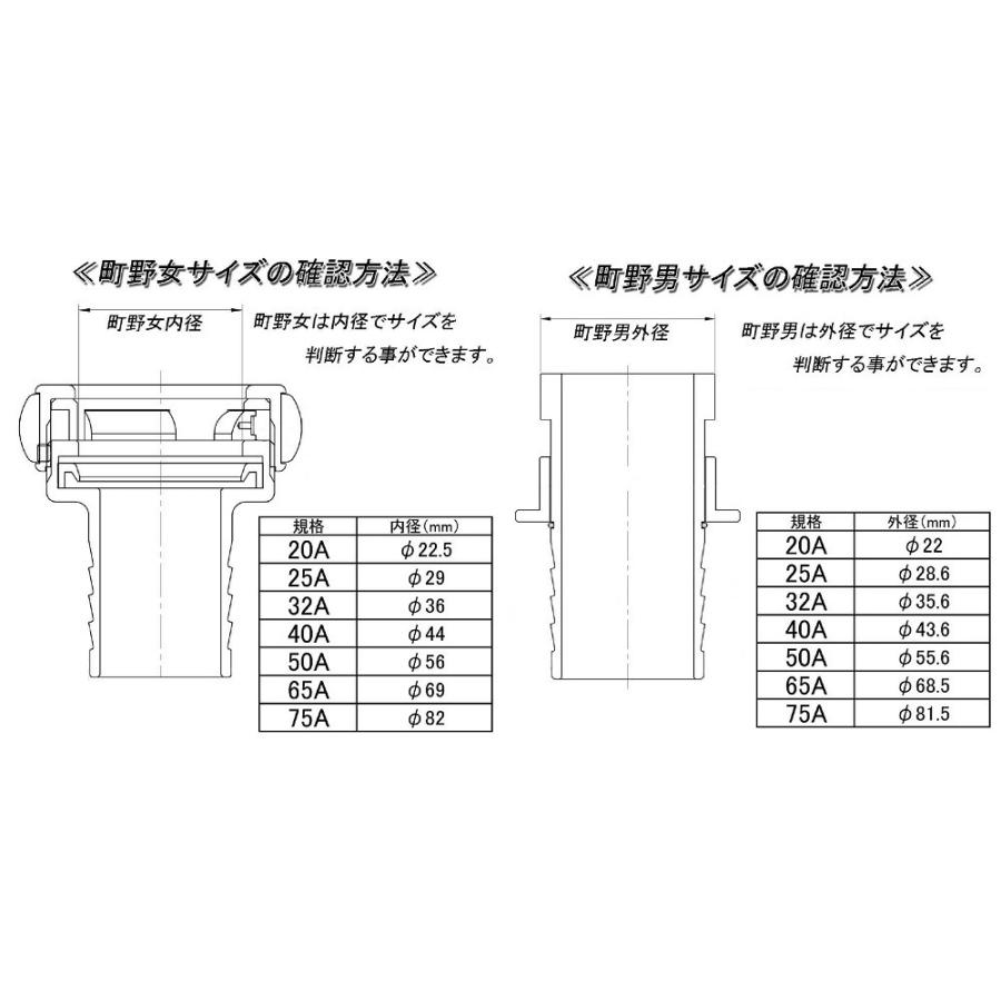 報商製作所 20A 町野カップリング 町野式継手 散水ホース 消防ホース