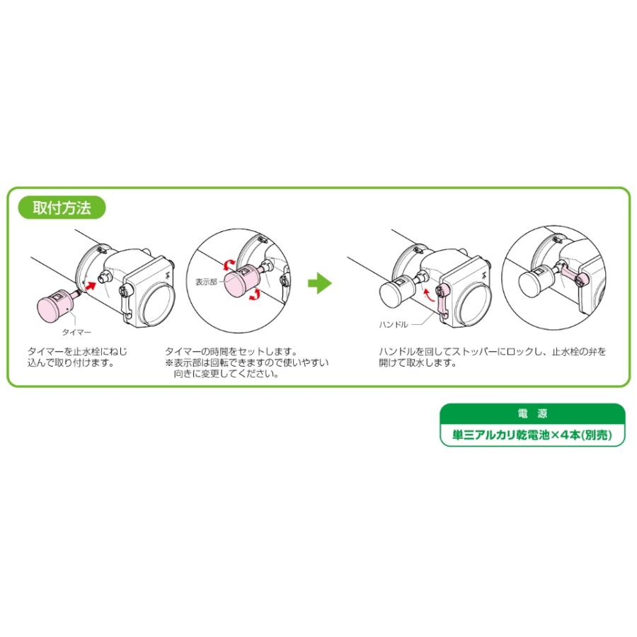 未来工業 水田用 水口栓 自動停止 止水栓 タイマー式 水田当番 150A