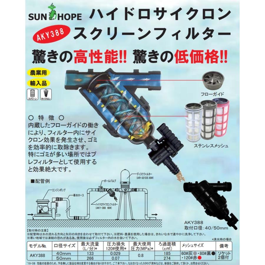 サンホープ スクリーンフィルター AKY38850 50mm ろ過器 濾過器 サンホープ スクリーンフィルター AKY38850 50mm ろ過器 濾過器