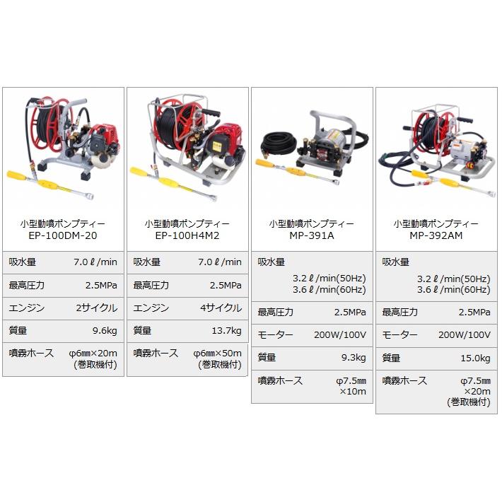 麻場 小型 動力噴霧器 動噴 噴霧ノズル 動噴ホース 20m セット ポンプ