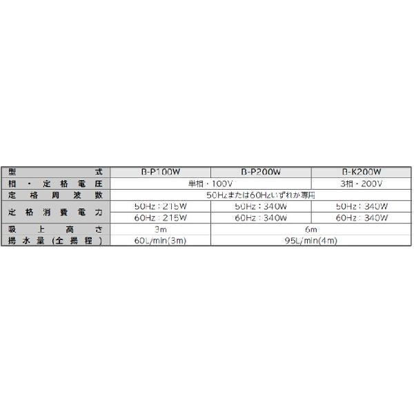 日立 B-P200X ビルジポンプ 消費税込・送料無料】日立製作所 ビルジポンプ B-K200X 三相200V