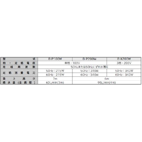 日立 ビルジポンプ B-P200X 200W/100V 船舶用品 船具 給水ポンプ 循環ポンプ 池ポンプ｜ssnet｜02