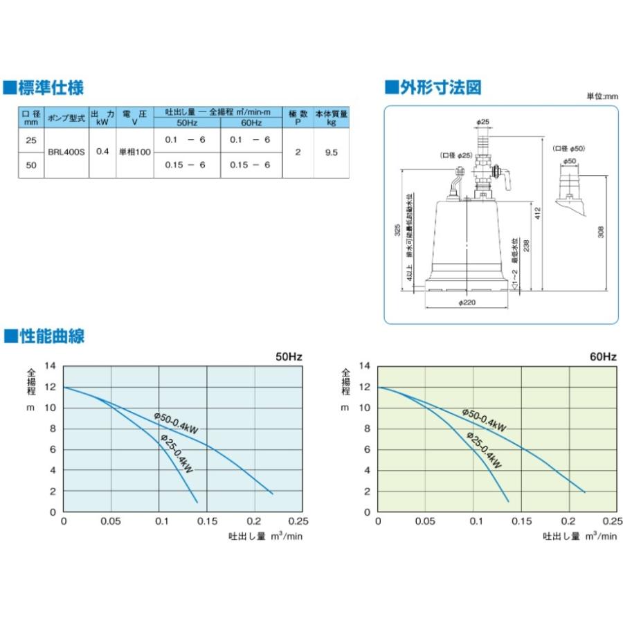 新明和 水中ポンプ 100V 低水位 排水ポンプ BRL400S 0.4kw 50mm 新明和 水中ポンプ 100V 低水位 排水ポンプ BRL400S 0.4kw 50mm