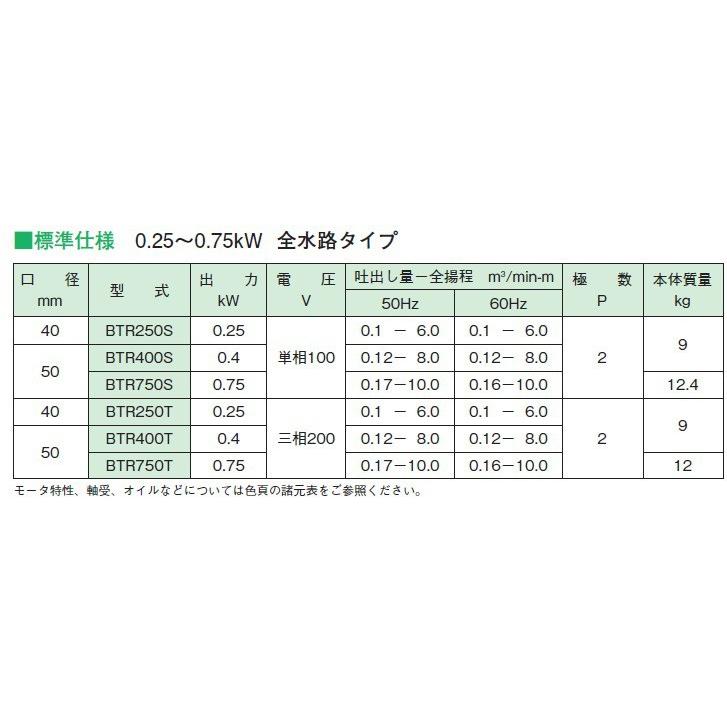 新明和 水中ポンプ 100V 200V 軽量汎用 排水ポンプ BTR250S BTR250T