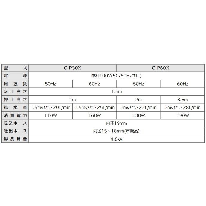 日立 ハンディポンプ C-P60X 電動 循環ポンプ 給水ポンプ 水換え 小型