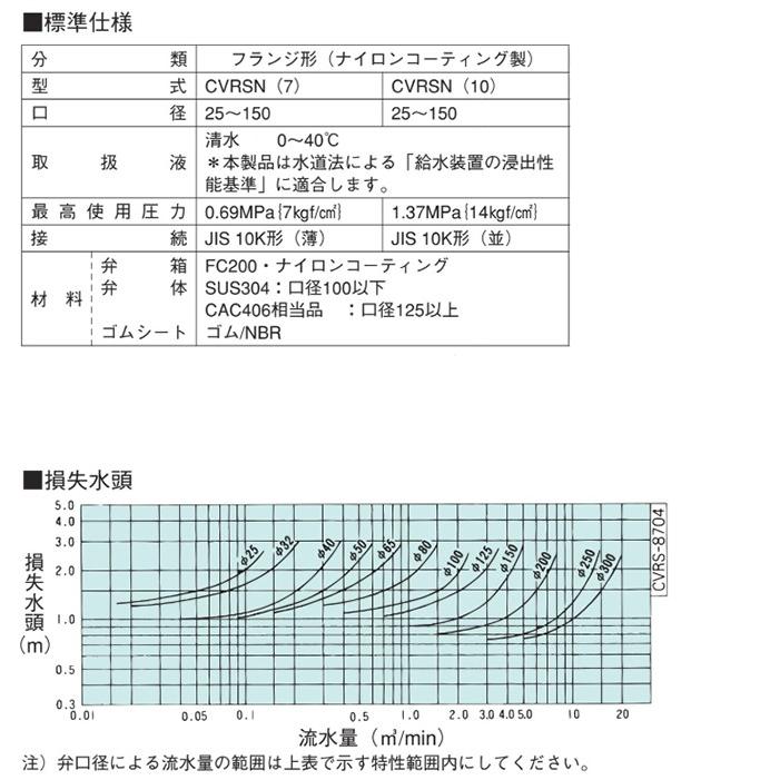荏原ポンプ チャッキ弁 ハンマーソフトチェッキ弁 ナイロン 荏原ポンプ チャッキ弁 ハンマーソフトチェッキ弁 ナイロン