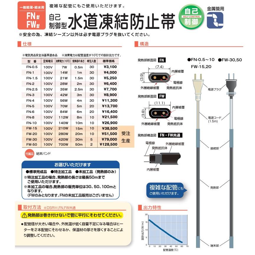 電熱産業 水道凍結防止ヒーター 1m 自動温度制御 配管凍結防止ヒーター