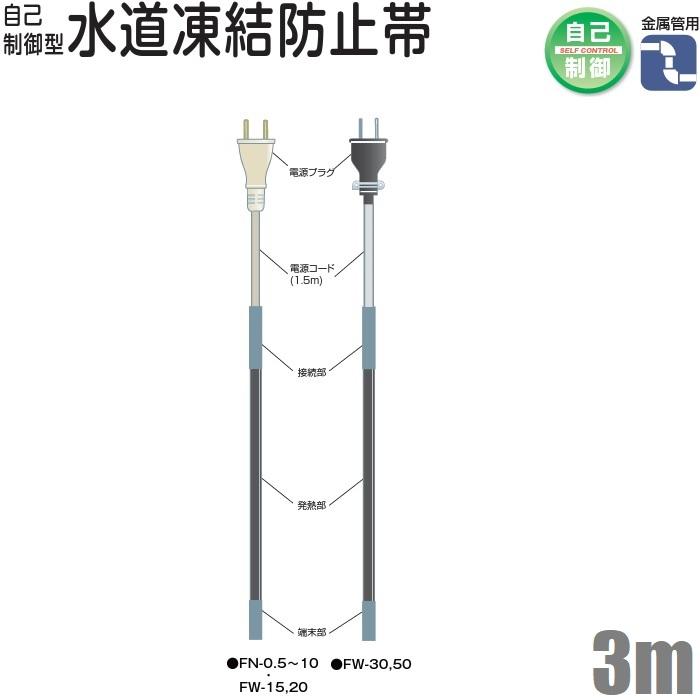 電熱産業 水道凍結防止ヒーター 3m 自動温度制御 配管凍結防止ヒーター