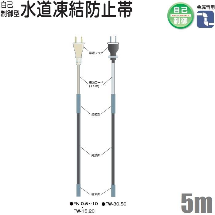AZヒーター/自己制御/凍結防止帯