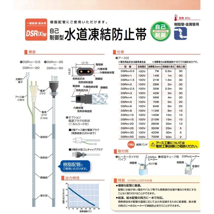 電熱産業 水道凍結防止ヒーター 自動温度制御 配管凍結防止ヒーター