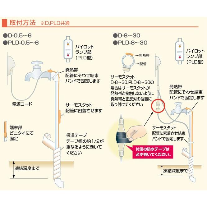 電熱産業 水道凍結防止ヒーター 通電ランプ付 配管凍結防止ヒーター