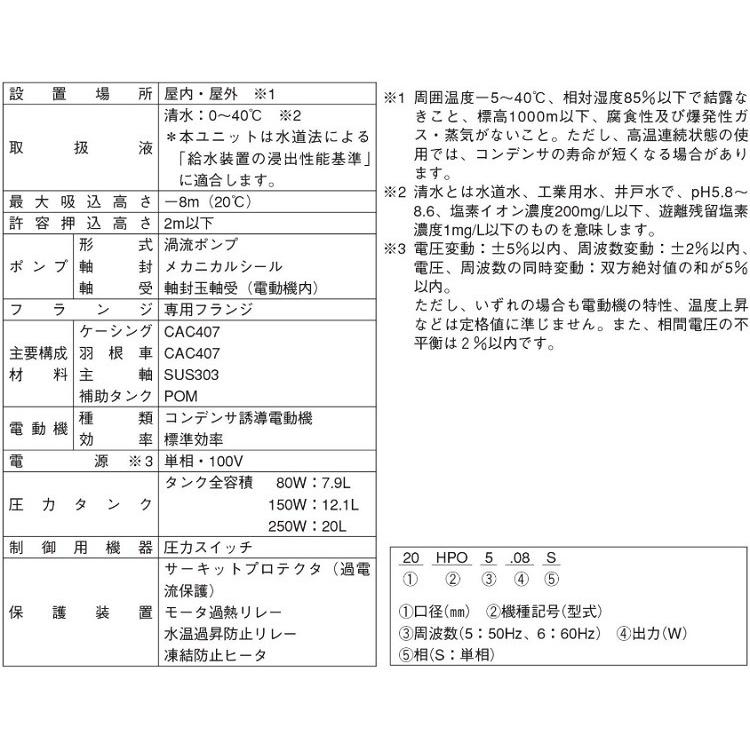 エバラ 井戸ポンプ 家庭用給水ポンプ 25HPO5.25S/25HPO6.25S 250W/100V 浅井戸ポンプ 小型 電動ポンプ_1