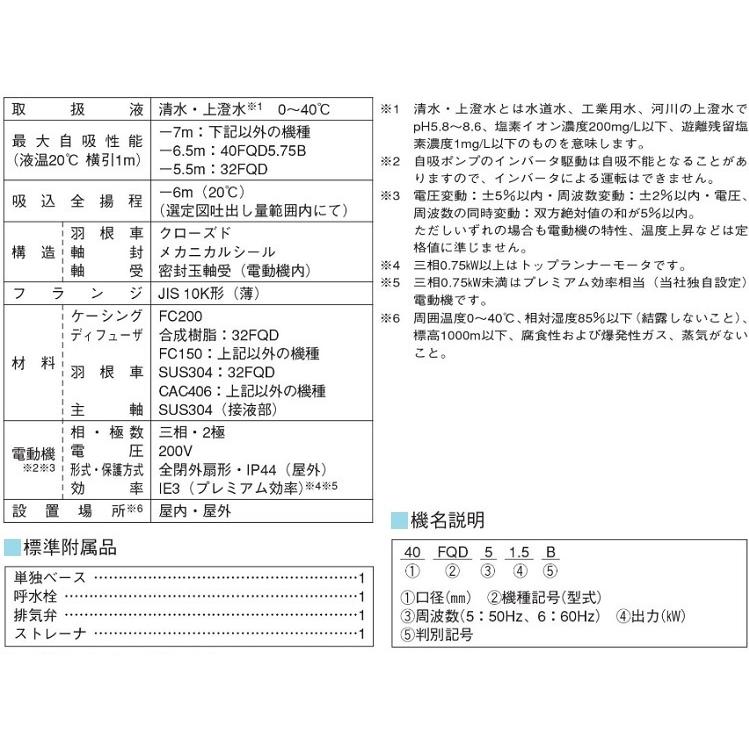 荏原ポンプ 自吸ポンプ 32FQD6.75B 0.75kw 60HZ 200V 32mm 給水ポンプ 排水ポンプ 自吸式ポンプ 農業用 融雪ポンプ エバラポンプ_1