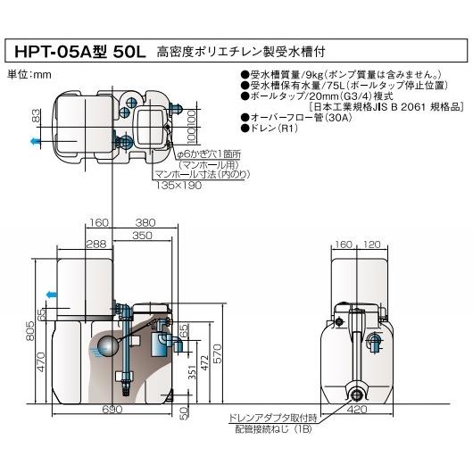 ４月末まで 荏原ポンプ 受水槽 500L 荏原製作所 HPT-50FA 水道加圧装置 受水槽 FRP 500L ポンプ別売
