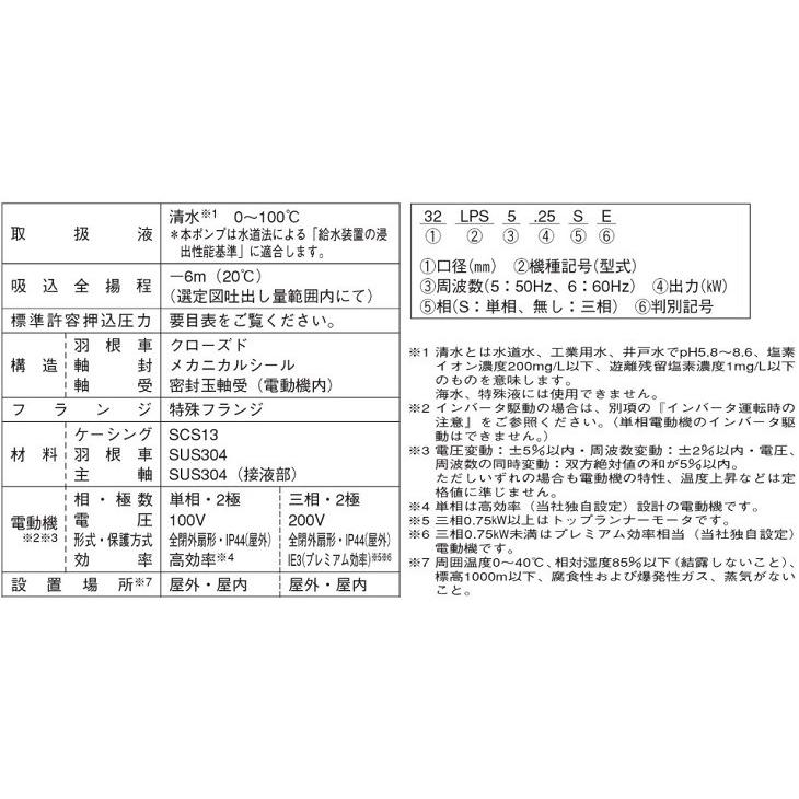 エバラポンプ ラインポンプ 32LPS5.25SE 32mm/0.25kw/50HZ/100V 荏原製作所 循環ポンプ 給水ポンプ LPS-E型｜ssnet｜02