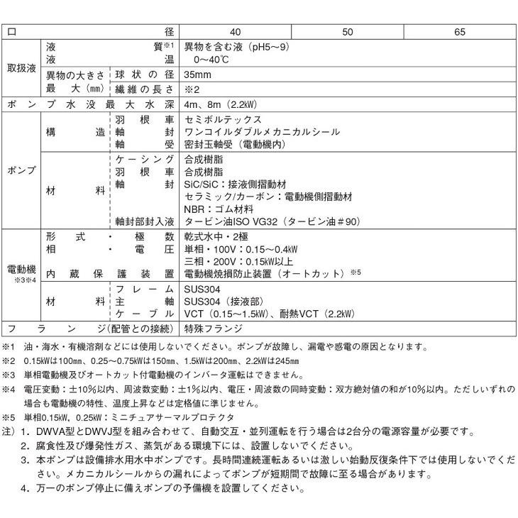 エバラポンプ 自動交互形 水中ポンプ 汚水汚物用 40DWVJ6.15SA/40DWVJ5.15SA 浄化槽ポンプ 排水ポンプ 放流ポンプの画像