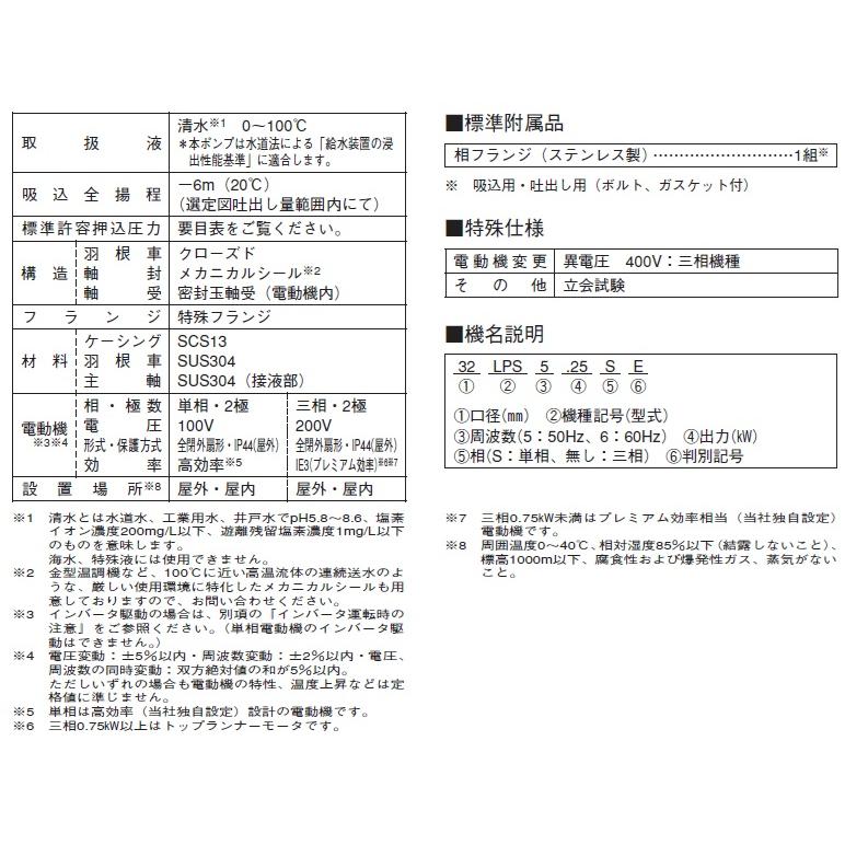 エバラポンプ ラインポンプ 40LPS5.25E 40mm 0.25kw 50HZ 200V 荏原ポンプ 循環ポンプ 給湯ポンプ 給水ポンプ LPS-E型 ステンレス製_2