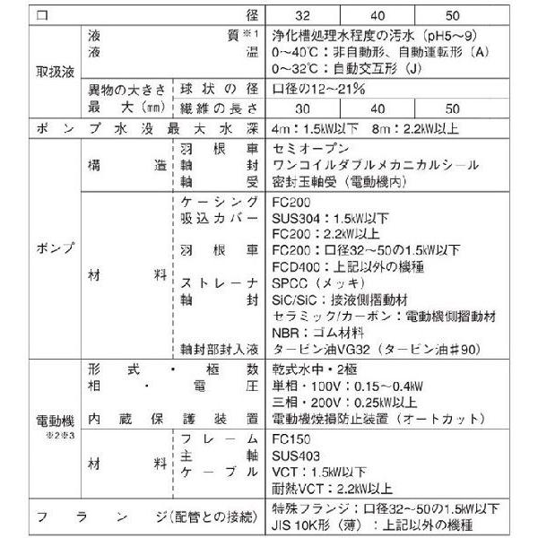 エバラポンプ 水中ポンプ 汚水用 排水ポンプ 50DS5.4S(A) 50DS6.4S(A