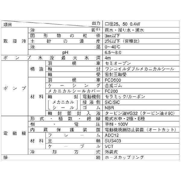 エバラポンプ 水中ポンプ 低水 排水ポンプ 50EQS5.4SA 50EQS6 エバラポンプ 水中ポンプ 低水 排水ポンプ 50EQS5.4SA 50EQS6