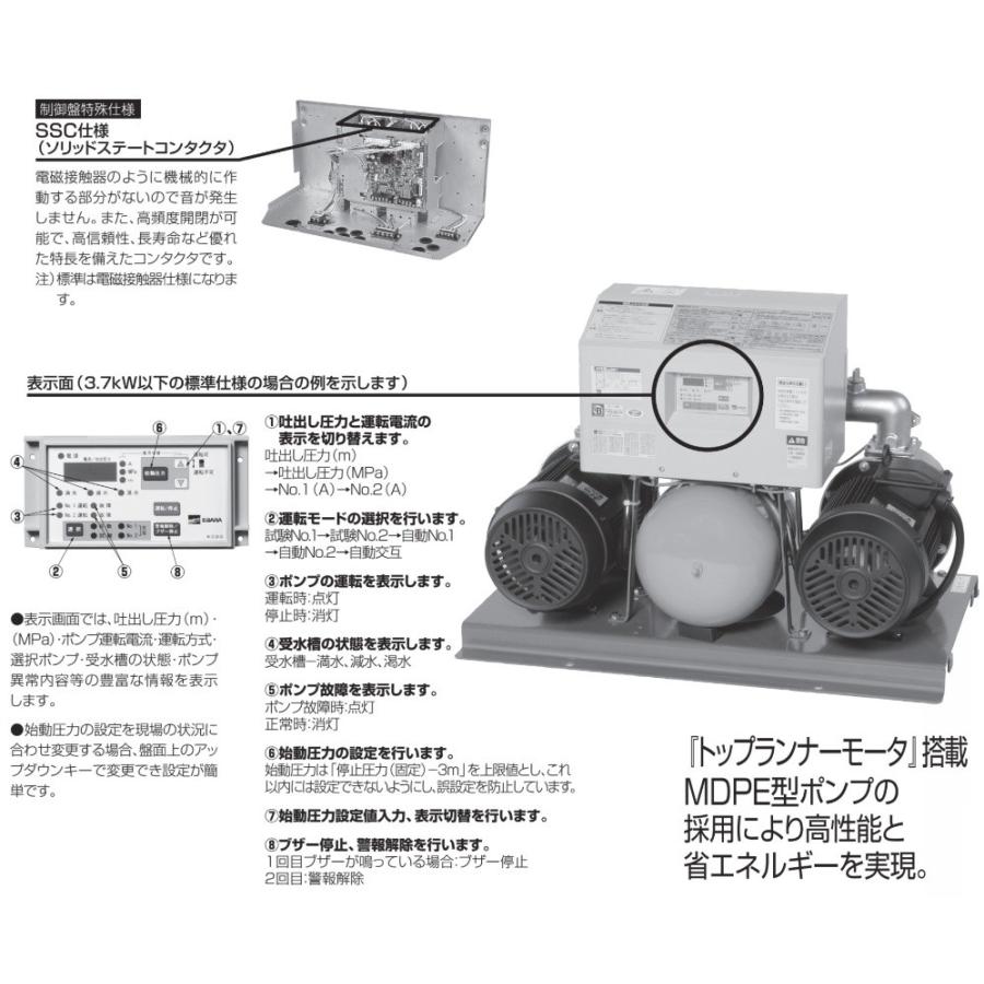 エバラポンプ 定圧給水ユニット フレッシャー1000 25BDPME6.4 60HZ/200V 並列交互運転方式｜ssnet｜02