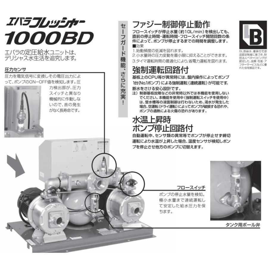 エバラポンプ 定圧給水ユニット フレッシャー1000 32BDPME6.75 60HZ 