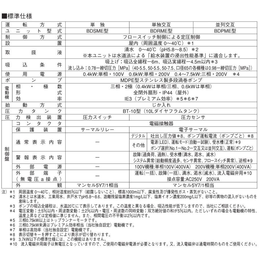 エバラポンプ 定圧給水ユニット フレッシャー1000 40BDSME52.2 50HZ/200V 単独運転方式 荏原 給水ポンプユニット_3