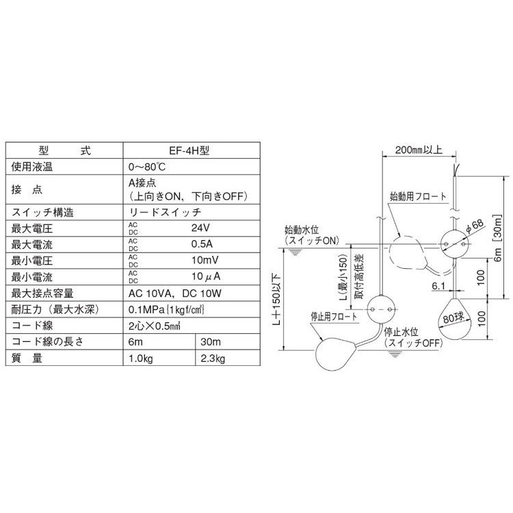 荏原 水中ポンプ用 水位制御用フロートスイッチ EF-4H ケーブル30m A