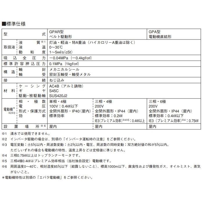 エバラポンプ 灯油ギヤポンプ GPAR型 20GPAR5.4/20GPAR6.4 200V モーター無し ギヤーポンプ｜ssnet｜02