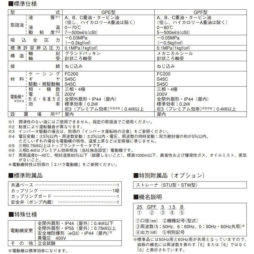 エバラギアポンプ エバラポンプ ギヤポンプ GPE型 15GPE5.4B/15GPE6.4B 200V モーター付