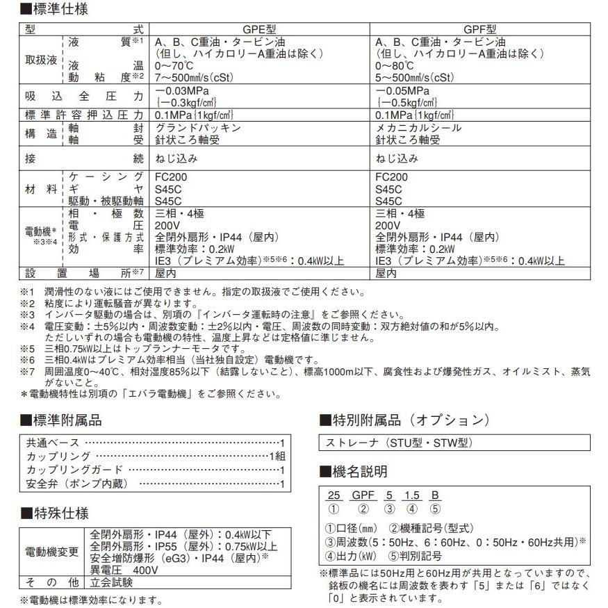 エバラポンプ ギヤポンプ GPE型 15GPE5.4B/15GPE6.4B 200V モーター付 給油ポンプ 油圧 ギヤーポンプ｜ssnet｜02