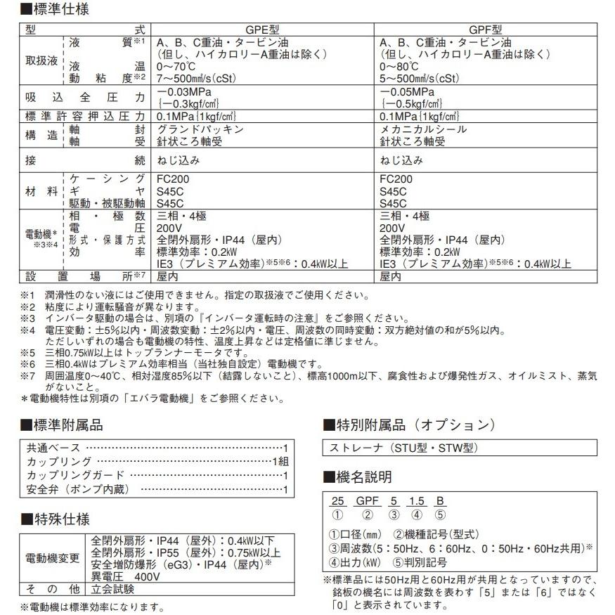 エバラポンプ ギヤポンプ GPF型 12GPF5.4B/12GPF6.4B 200V モーター付
