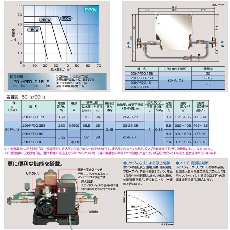 エバラ 給水加圧ポンプ 20HPED0.15S 150W/100V 荏原 給水 家庭用 給水