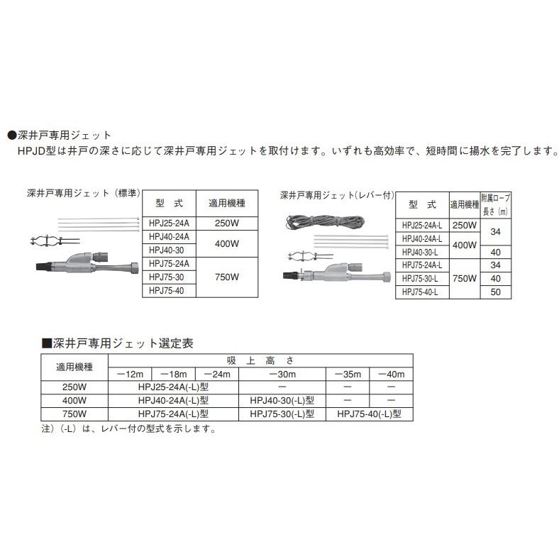 エバラ 深井戸専用ジェット HPJ25-24A-L レバー付 部品 深井戸ジェットポンプ 32×25HPJD5.25S/32×25HPJD5.25/32×25HPJD6.25S/32×25HPJD6.25用の画像
