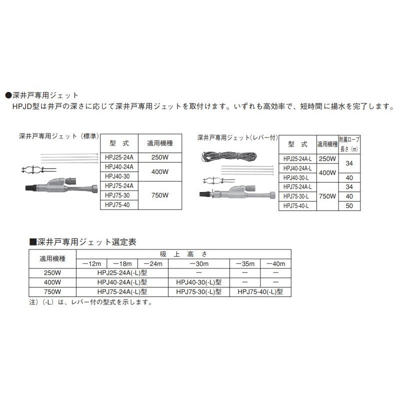 エバラ 深井戸専用ジェット HPJ25-24A 標準 部品 深井戸ジェットポンプ 32×25HPJD5.25S/32×25HPJD5.25/32×25HPJD6.25S/32×25HPJD6.25用の画像