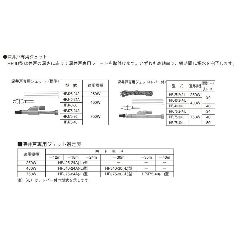 エバラ 深井戸専用ジェット HPJ40-30 標準 部品 深井戸ジェットポンプ 32×25HPJD5.4S/32×25HPJD5.4/32×25HPJD6.4S/32×25HPJD6.4用の画像