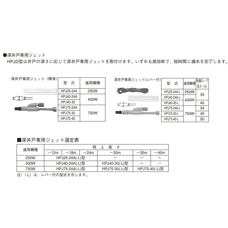 エバラ 深井戸専用ジェット HPJ75-24A 標準 部品 深井戸ジェットポンプ 32×25HPJD5.75B/32×25HPJD6.75B用_1