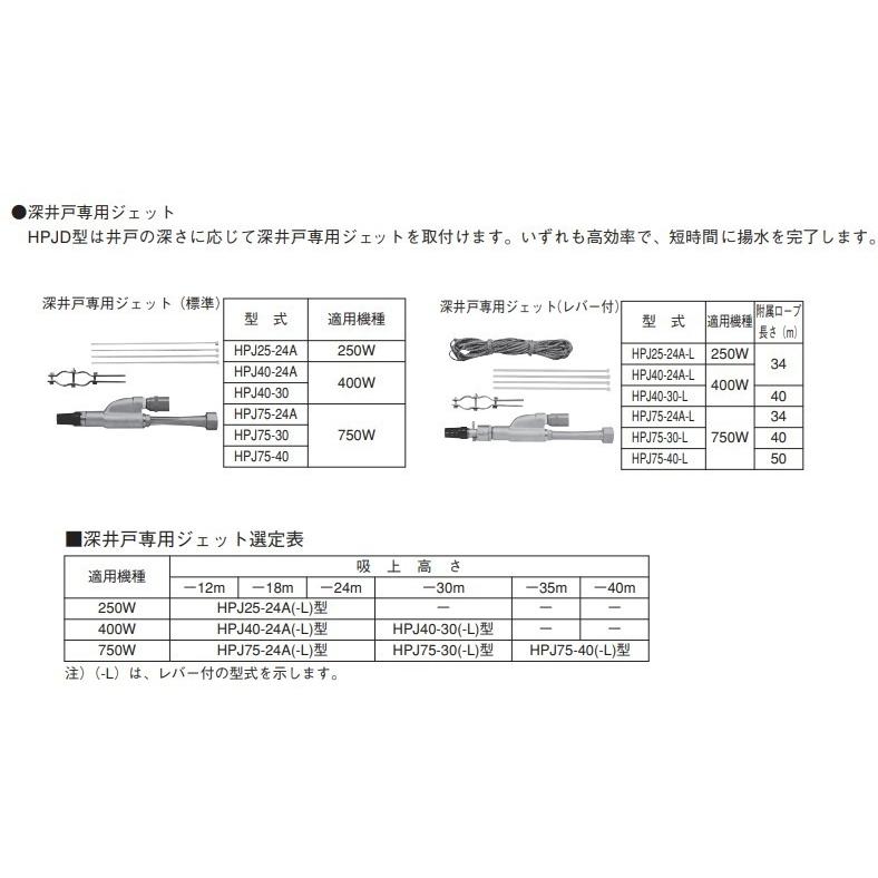 エバラ 深井戸専用ジェット HPJ75-30 標準 部品 深井戸ジェットポンプ