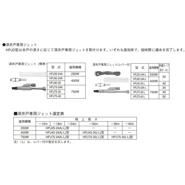 エバラ 深井戸専用ジェット HPJ75-40-L レバー付 部品 深井戸ジェット 