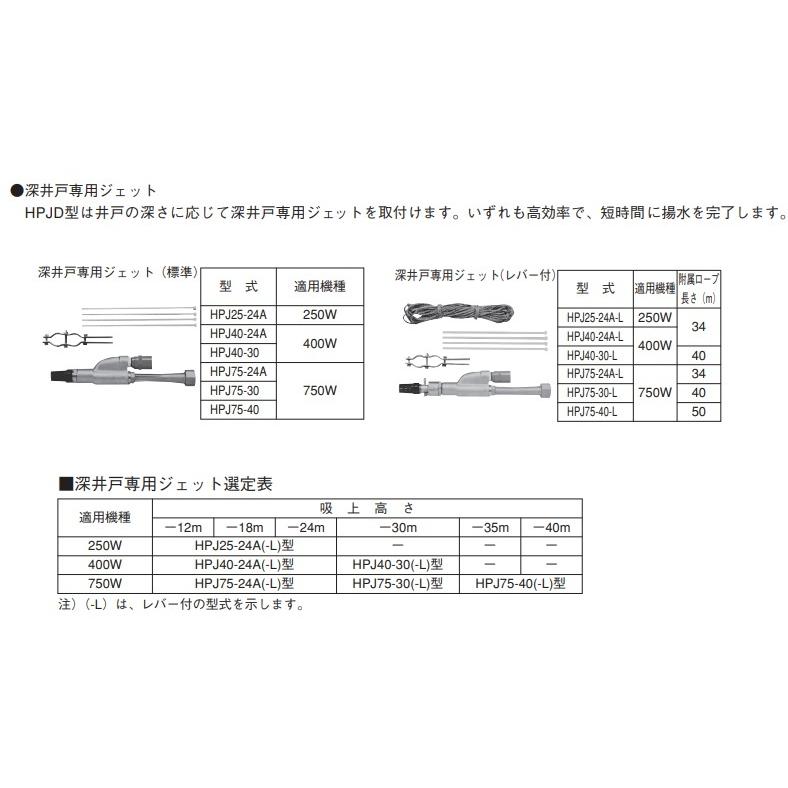エバラ 深井戸用ジェットポンプ 32×25HPJD5.25S/32×25HPJD6.25S