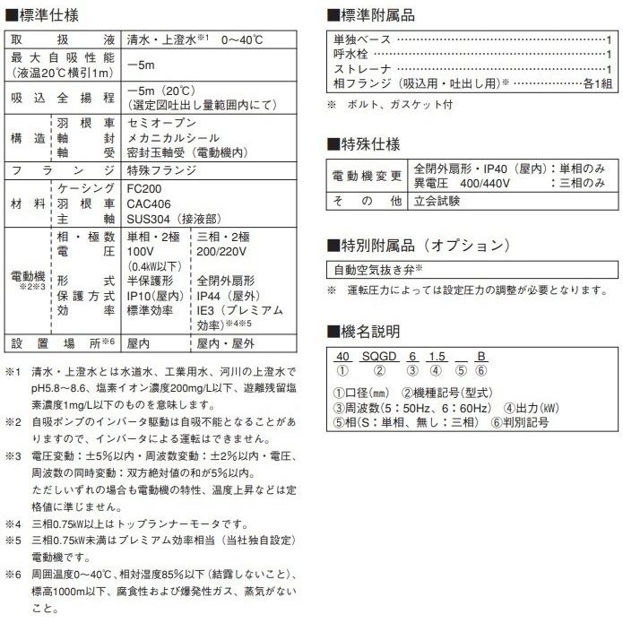 エバラポンプ 自吸式ポンプ 50SQGD51.5B 50mm 1.5kw 50HZ 200V 給水 