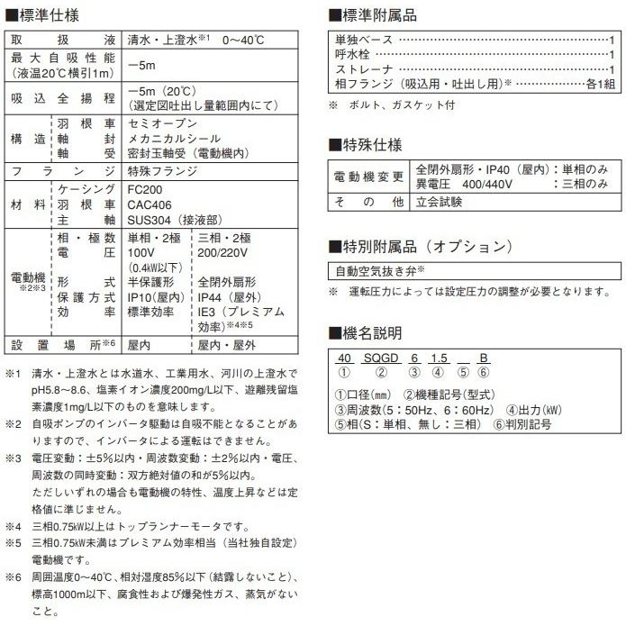 エバラポンプ 自吸式ポンプ 40SQFD6.75C 60HZ/200V 給水ポンプ 排水ポンプ 自吸ポンプ｜ssnet｜02