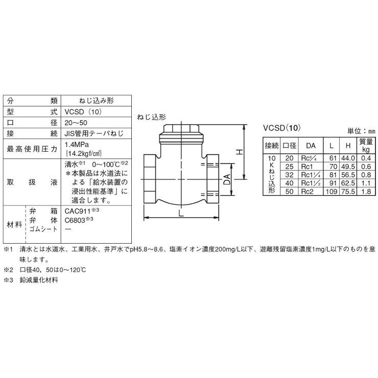 荏原 チャッキ弁 VCSD(10) 25A ねじ込形 部品 エバラポンプ チャッキバルブ 井戸ポンプ 逆止弁 チェッキ弁 逆止め弁 逆流防止弁の画像