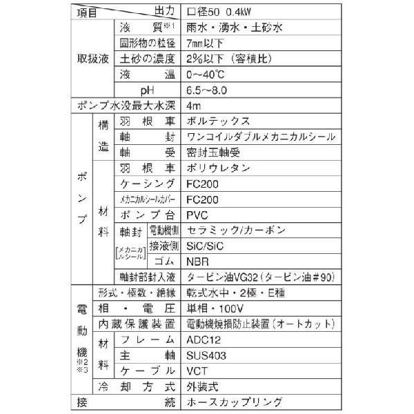 エバラポンプ 水中ポンプ 汚水 土砂水 一般工事用 排水ポンプ 22EX25