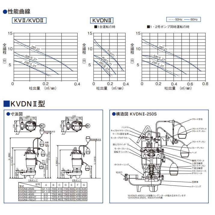 エレポン 自動交互型 水中ポンプ 汚水 固形物用 排水ポンプ KVDNII