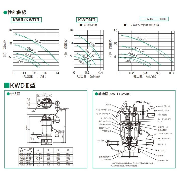 エレポン 自動型 水中ポンプ 汚水 固形物用 排水ポンプ KWDII-750-2T