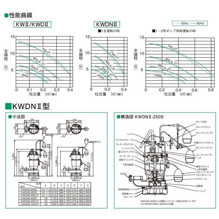 エレポン 自動交互型 水中ポンプ 汚水 固形物用 排水ポンプ KWDNII