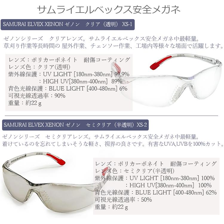 ELVEX 保護メガネ uvカット 安全メガネ おしゃれ 防塵 クリア 透明 XS